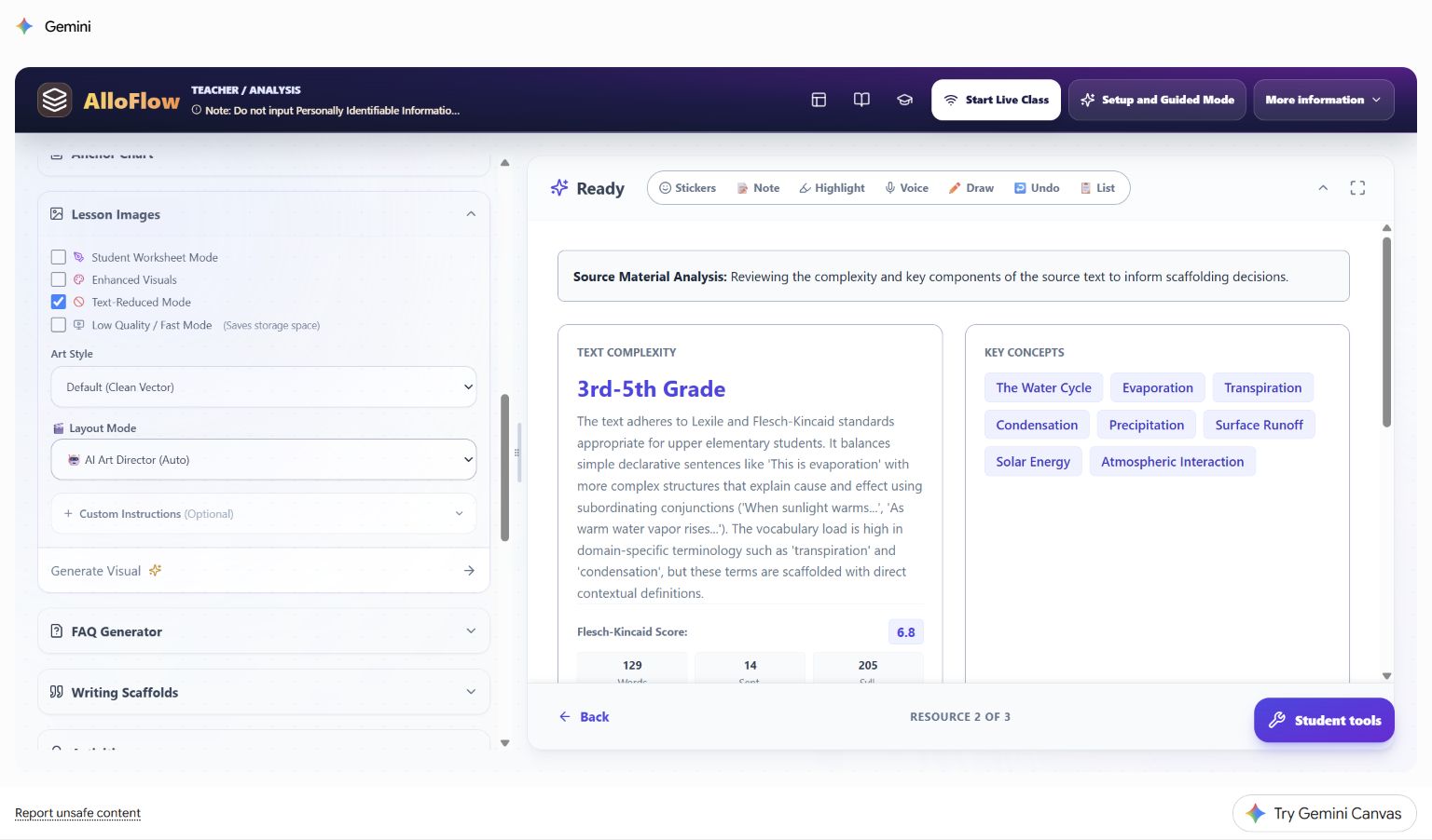 AlloFlow Lesson Images panel in Gemini Canvas showing Text-Reduced Mode, art style, layout mode, and Custom Instructions