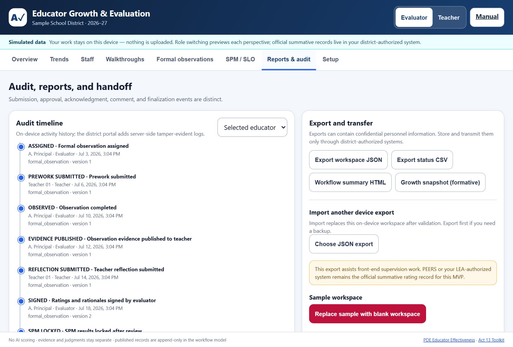 Reports and audit tab headed Audit, reports, and handoff. The left column shows an audit timeline listing dated events including assigned, prework submitted, observed, evidence published, reflection submitted, and signed, each naming the actor and role. The right column holds an Export and transfer card with buttons for Export workspace JSON, Export status CSV, Workflow summary HTML, and Growth snapshot, an Import another device export section, and a warning that the district-authorized system remains the official summative rating record.