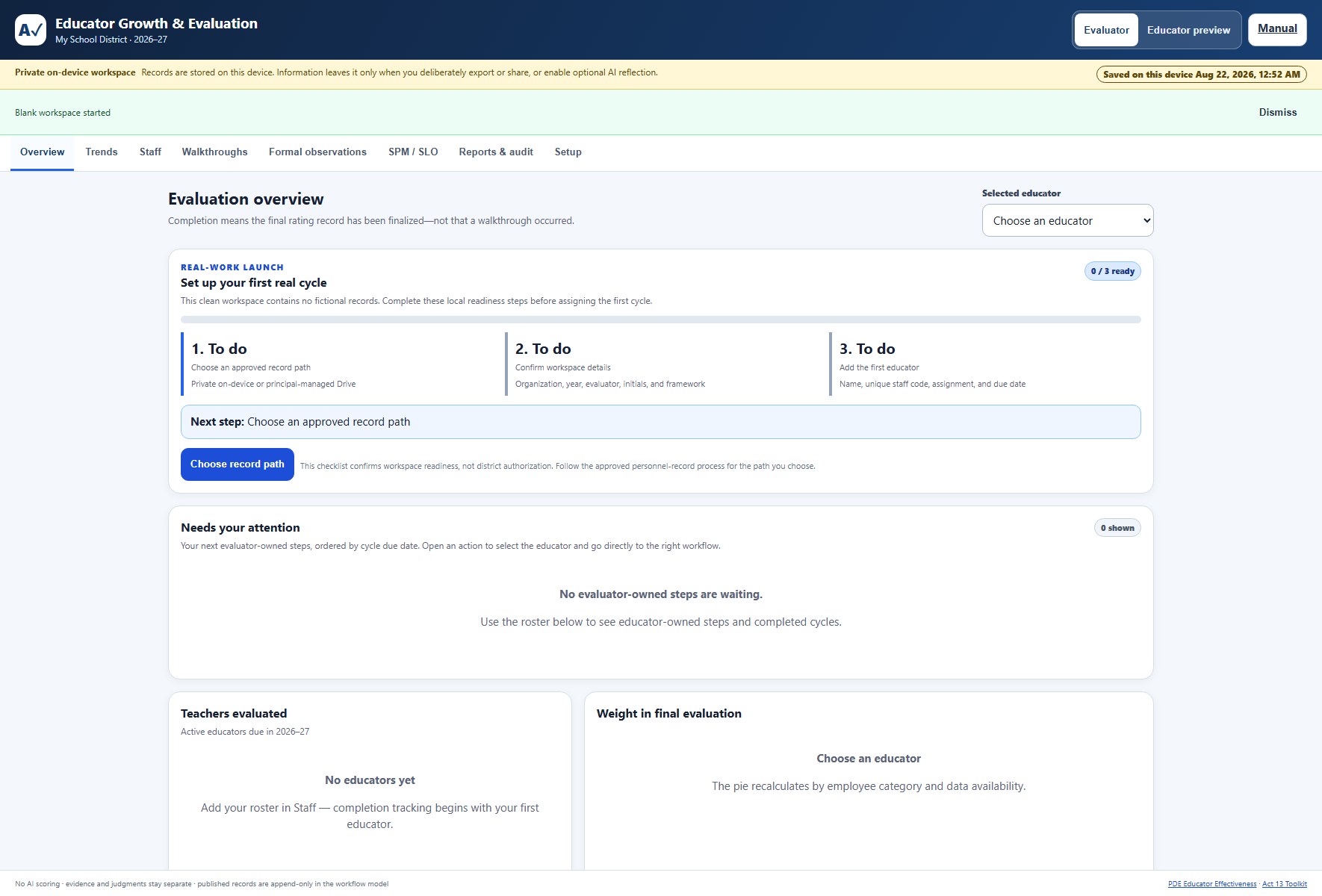 Blank private on-device Evaluation Overview showing the Set up your first real cycle card, zero of three ready, and the first Choose record path action. The three readiness items are approved record path, workspace details, and first educator.